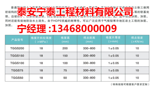 �c(di��n)���鿴Ԕ��(x��)��Ϣ��(bi��o)�}�������������� ��x�Δ�(sh��)��4013
